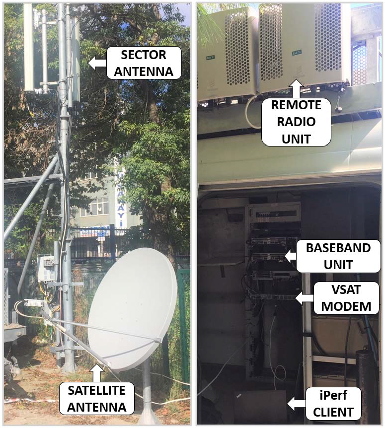 Figure 17